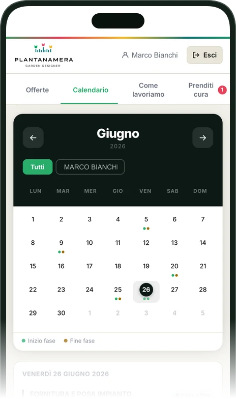 Schermata della piattaforma: calendario mensile con l'inizio e la fine di ogni fase dei lavori.