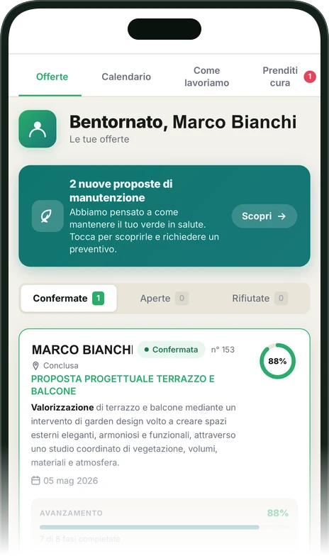 Schermata della piattaforma: pagina iniziale del cliente con le proposte, lo stato e l'avanzamento all'88%.